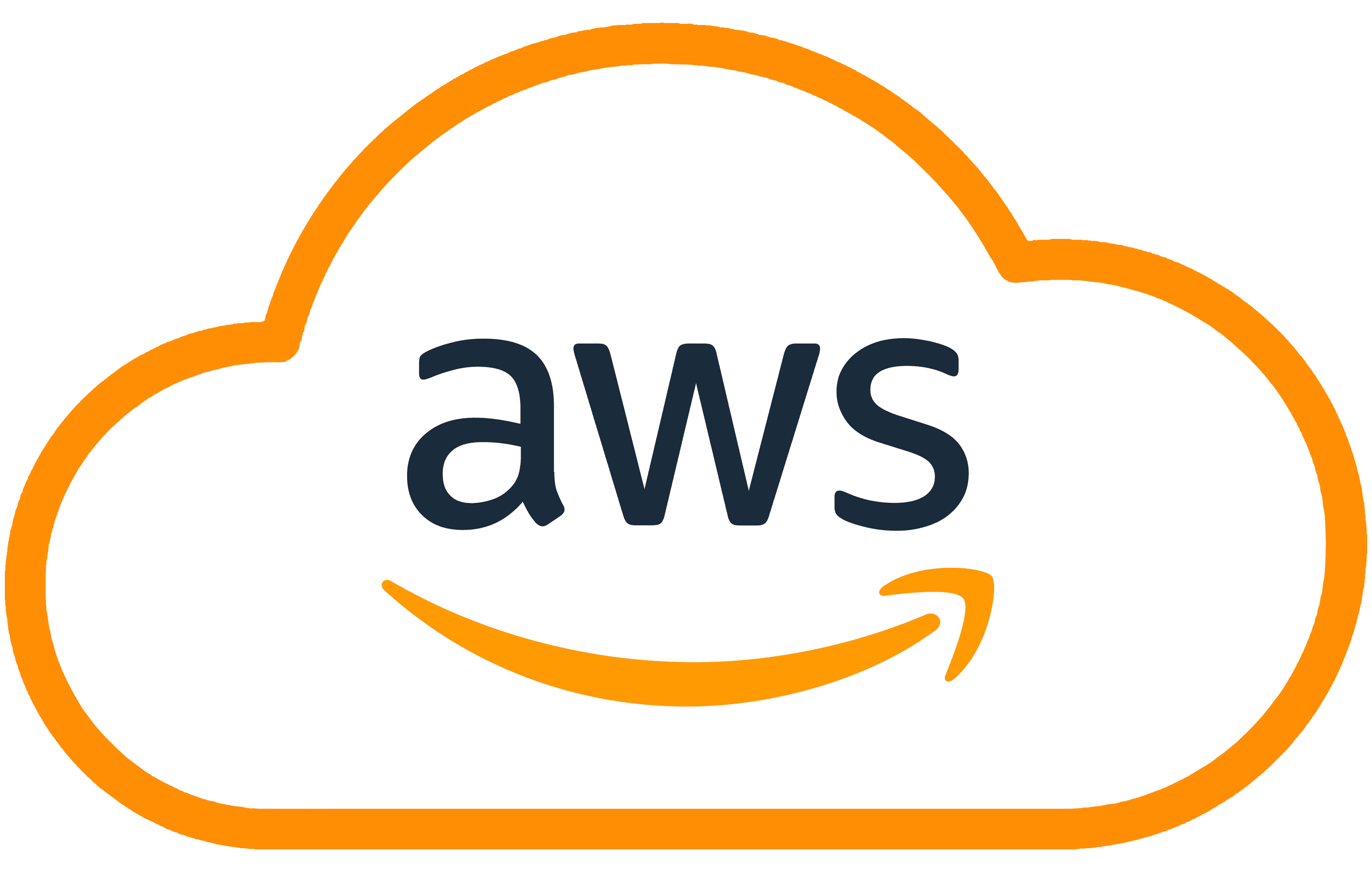 AWS logo